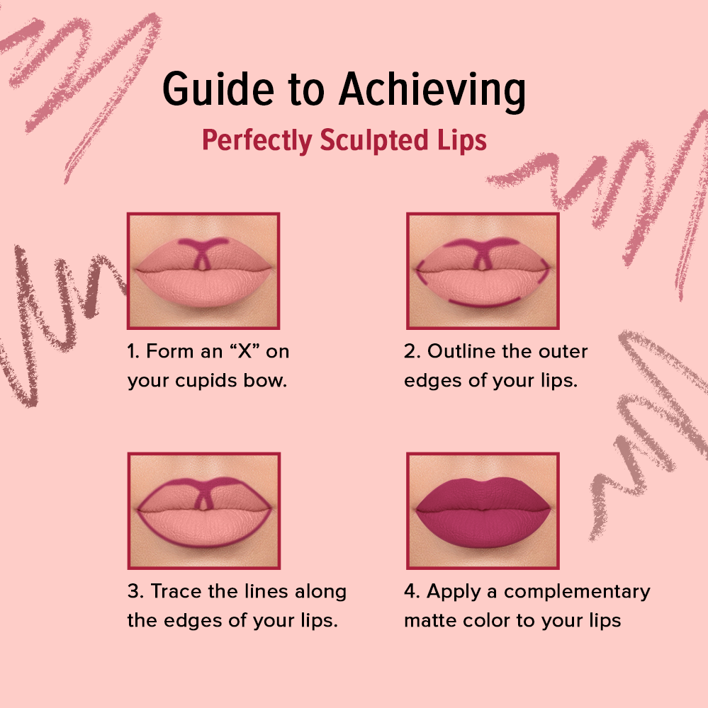 Character Shape Of You Lipliner Lips