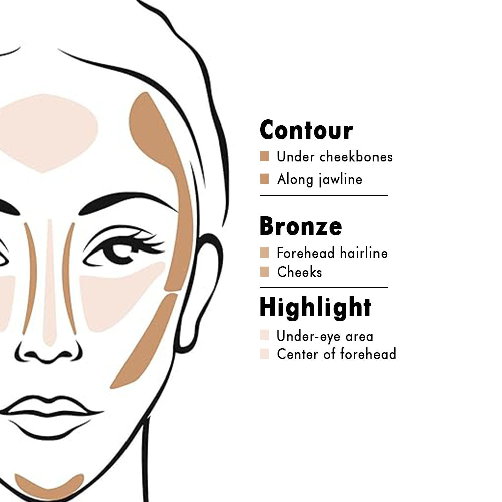 Character Pro Contour Powder Palette - C-A-301