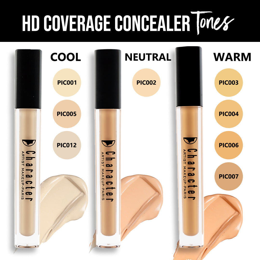 Character HD Coverage Concealer